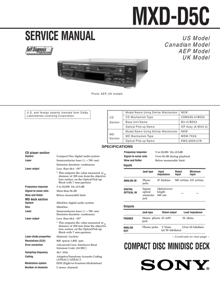 Service Manual Minidisc Community Page Manualzz