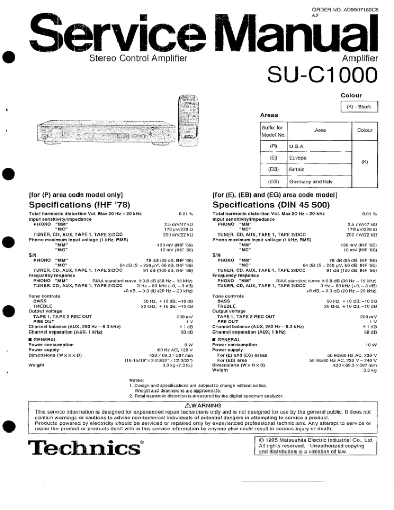 Technics Su Manualzz