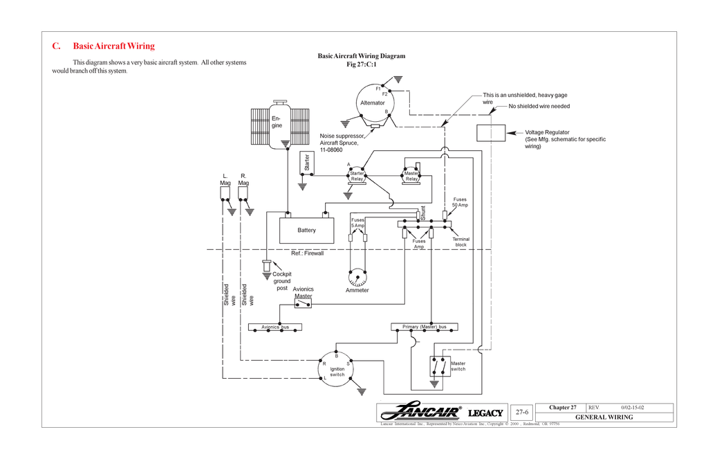 C Basic Aircraft Wiring Manualzz, Wiring Diagram Manual Aviation