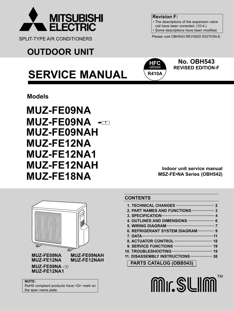 Muz Fe Service Manual Manualzz