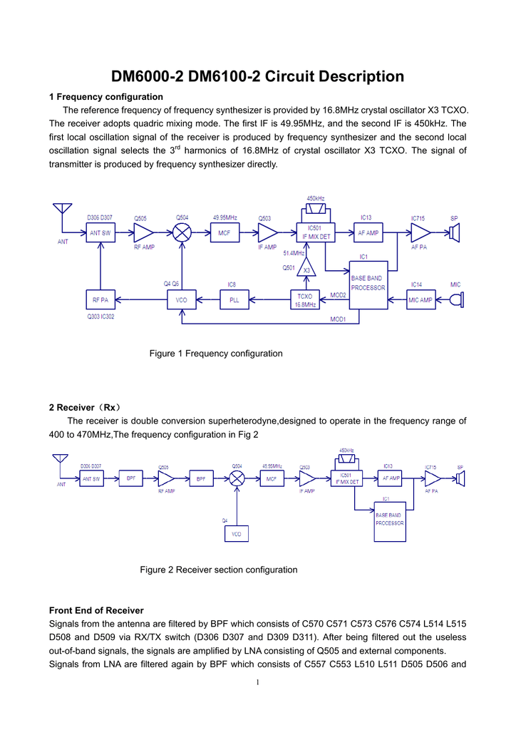 CS800 Service Manual.. | Manualzz