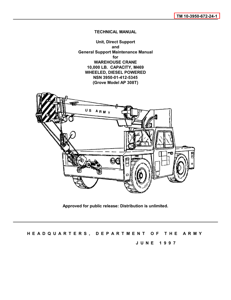 TM 10-3950-672-24-1 for | Manualzz