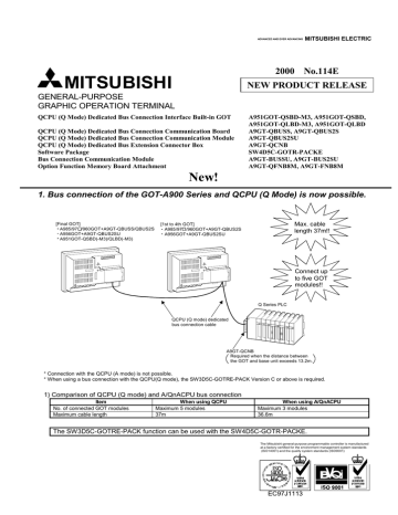 MITSUBISHI | Manualzz