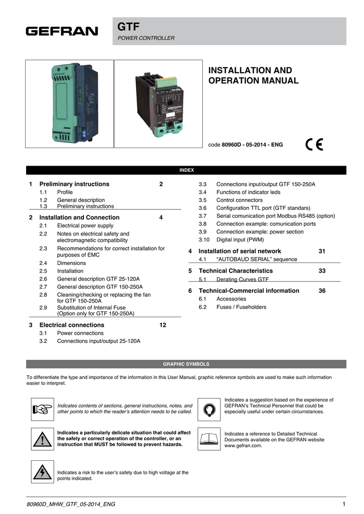 Gefran 400 Manual Pdf