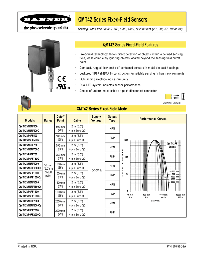 Qmt42 Series Fixed Field Sensors Manualzz Com