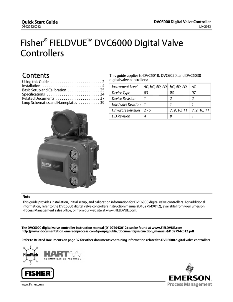 Fisher Fieldvue Dvc6000 Digital Valve Controllers Manualzz Fisher Fieldvue Dvc6000 Digital Valve Controllers Manualzz