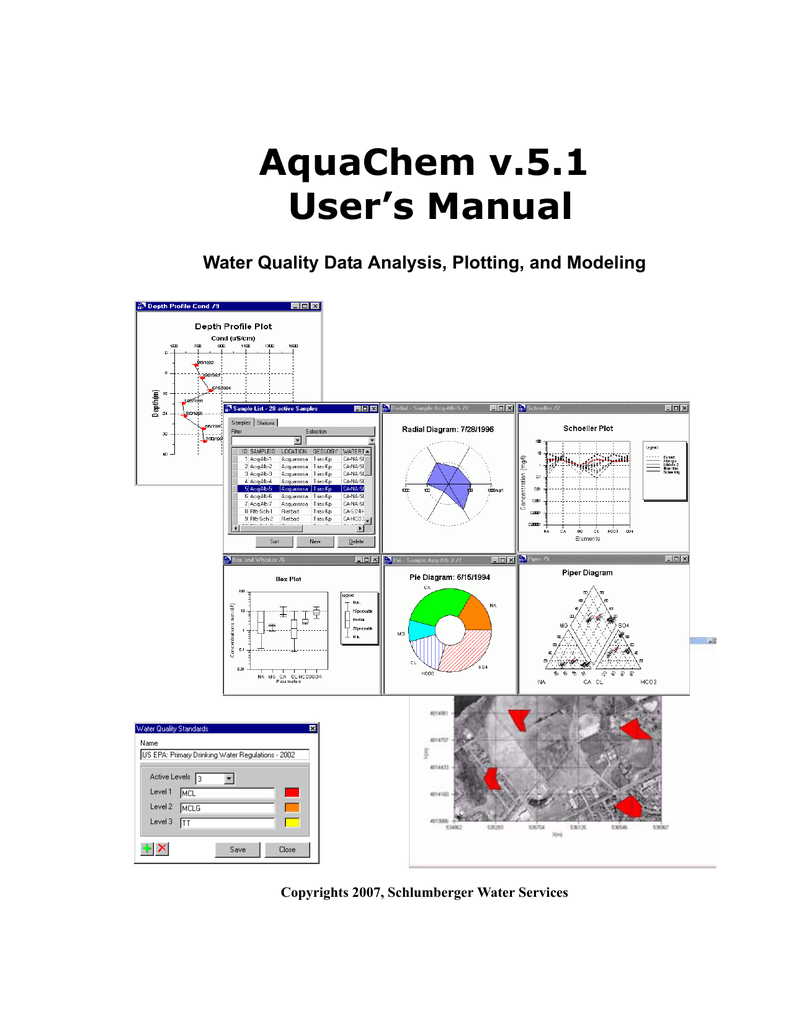 aquachem software free download