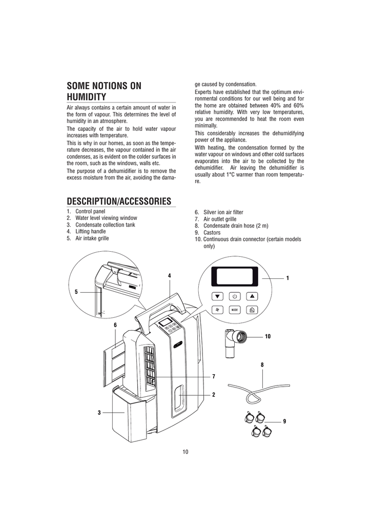 Delonghi AriaDry Slim Dehumidifier Wall Mountable User 48 OFF