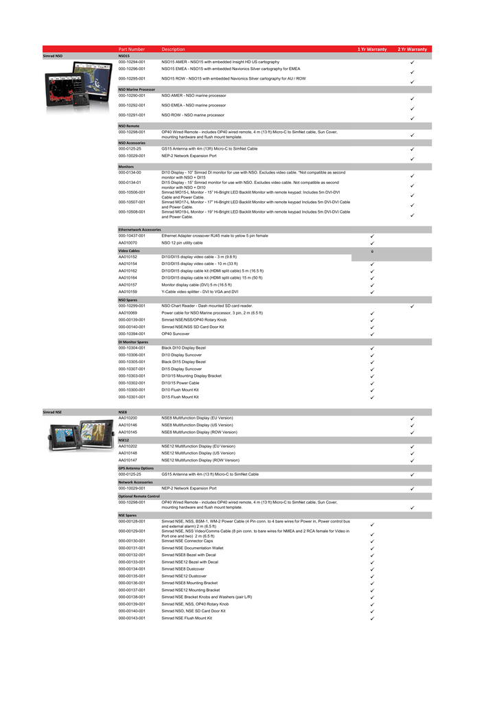 SIMRAD AT10 Two way general NMEA 0183 to SimNet converter