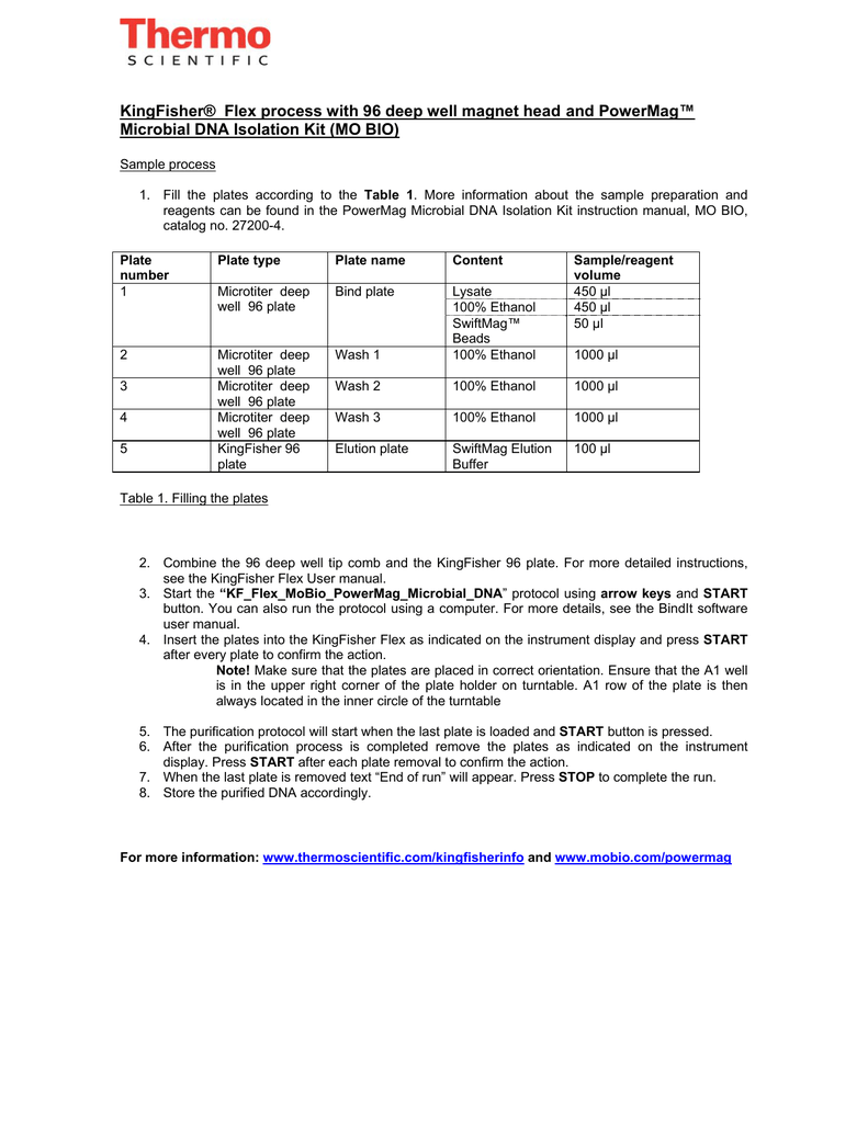 KingFisher Flex process with 96 deep well Manualzz