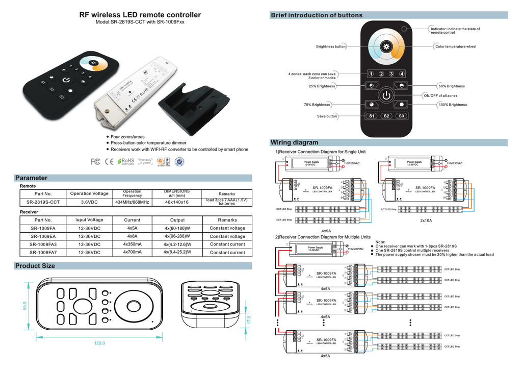 Rf Wireless Led Remote Controller Manualzz