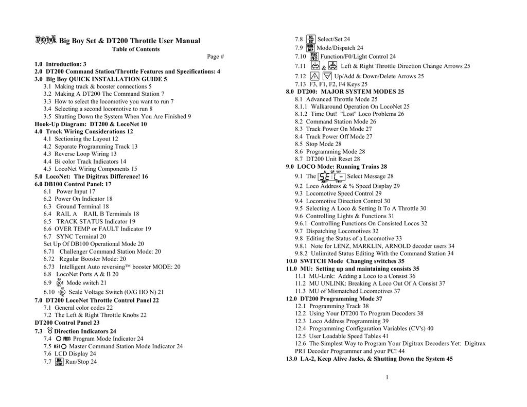 Digitrax Decoder Chart