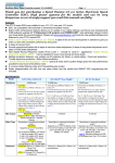 Speed Passion GT 2.0 Pro GT 2.1 EX GT 2.0 LPF GT 2.1 Pro Stock User Manual