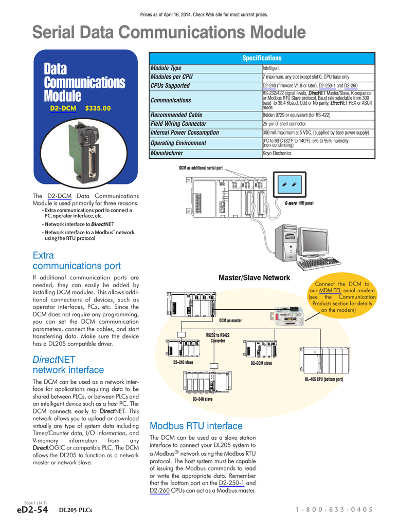 DL250-1 CPU, F2-4AD2DA, D2-16NA, H2-ECOM100 Automation Direct DL205 PLC