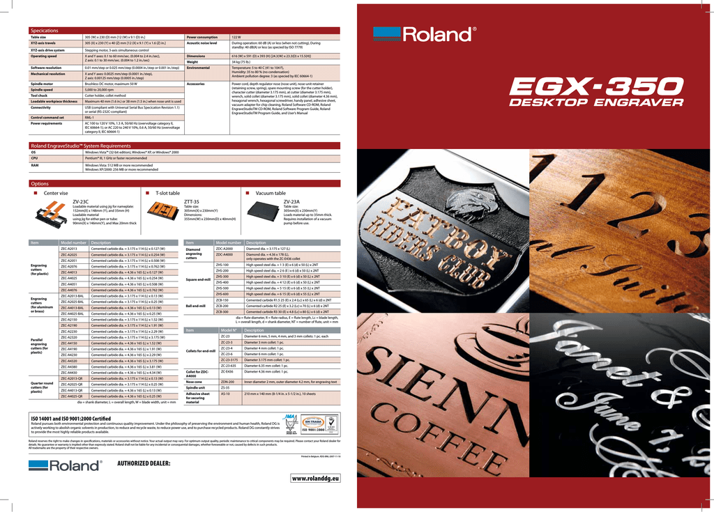 roland egx-350 desktop engraver user manual