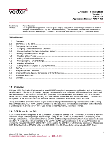 Canape First Steps Manualzz