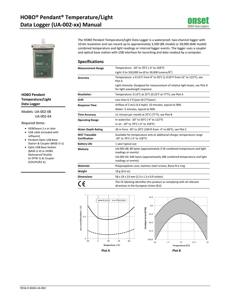 hobo light logger and temperature sensor