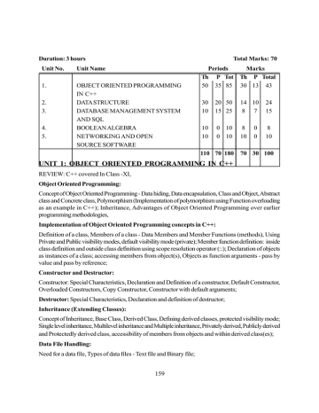 turbo c by robert lafore pdf