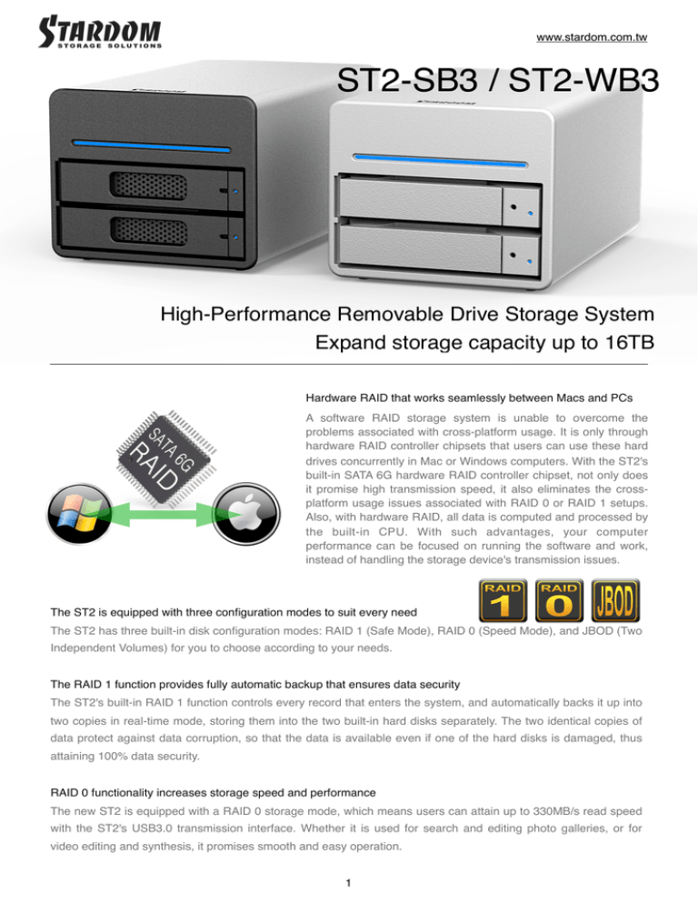 Stardom St2 Sb3 Datasheet Manualzz