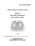 Unit Supply Specialist Soldier's Manual