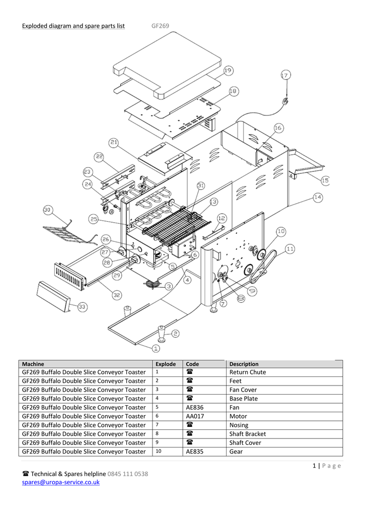 Conveyor Spare Parts List | Reviewmotors.co