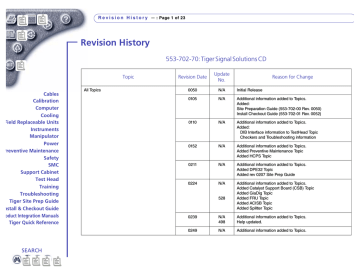 Revision History Manualzz