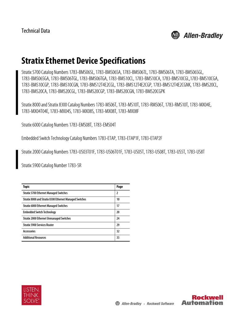 1783-rms06t ab user manual 8300 setup download