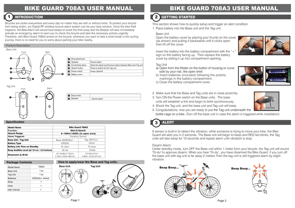 User manual инструкция