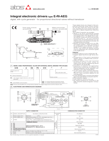 Integral Electronic Drivers Type E Ri Aeg Manualzz