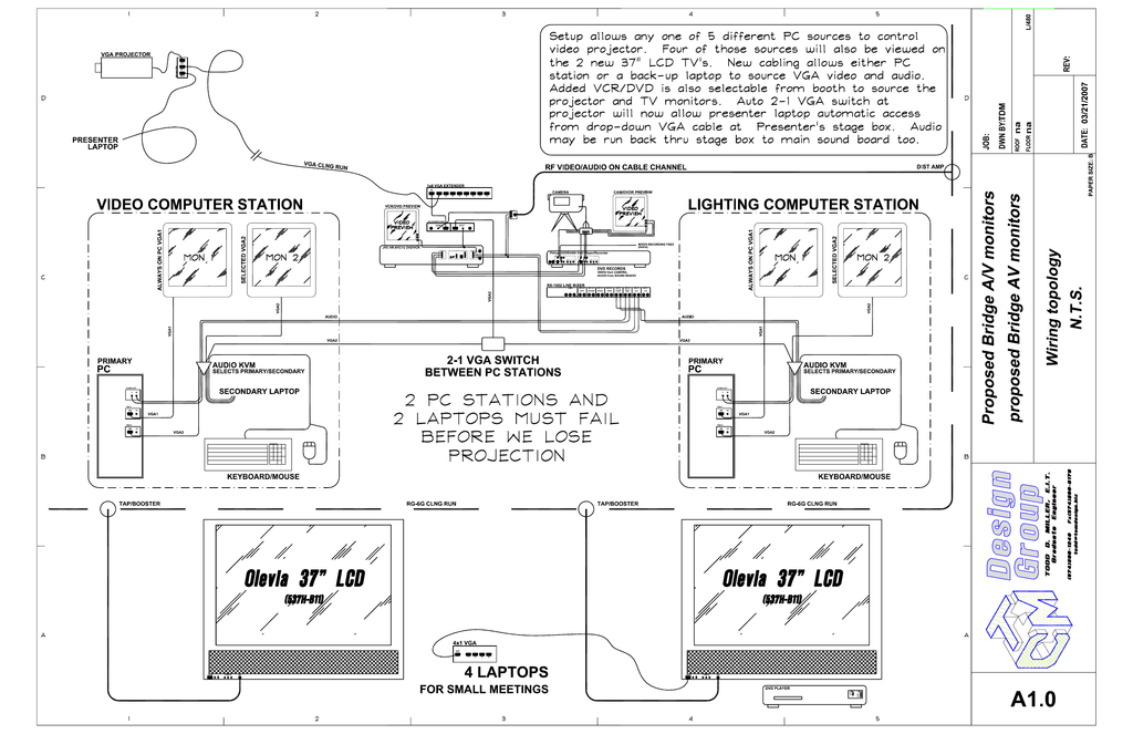 D Link Kvm 121 Switch Manual