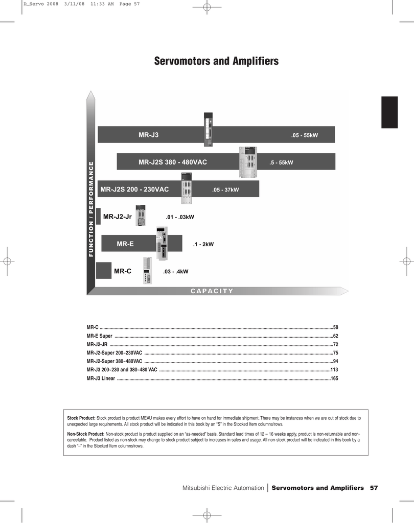 MR-J2-JR Servomotors and Amplifiers | Manualzz