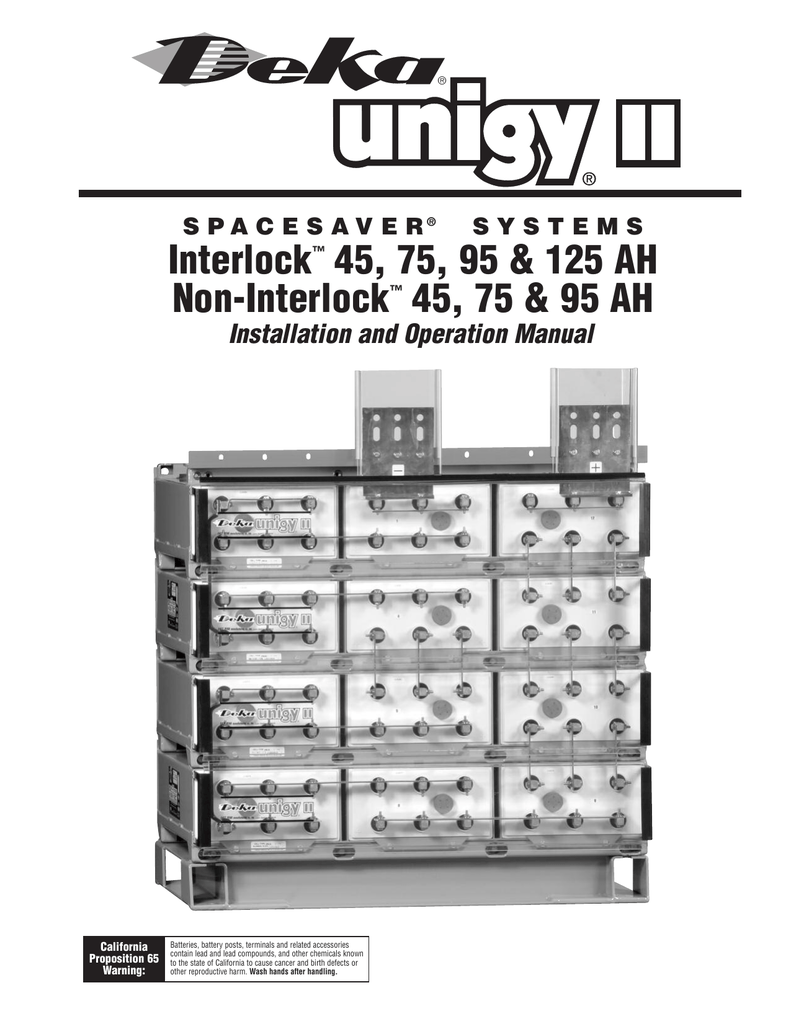 1112 (Unigy II I & O) | Manualzz