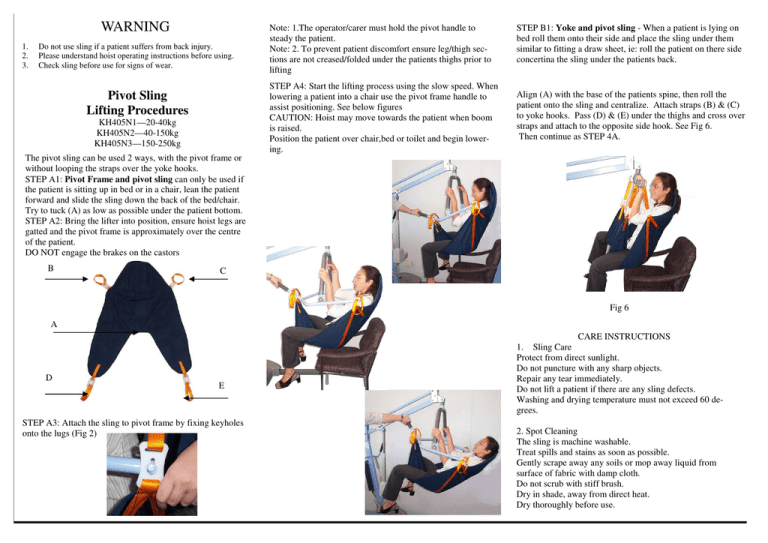 How To Use A Hoist Step By Step