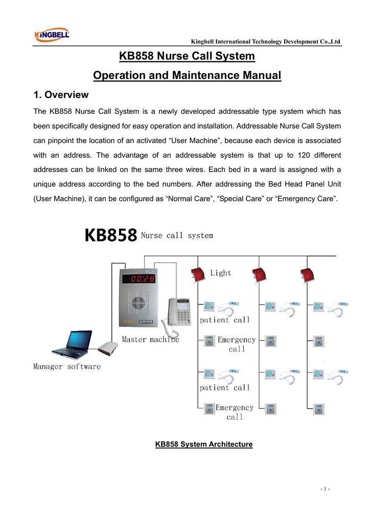 User Manual of KB858 Nurse Call System | Manualzz | Addressable Nurse Call Wiring Diagram | | Manualzz