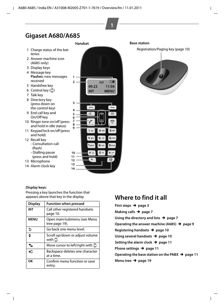 Gigaset A680 A685 Manualzz