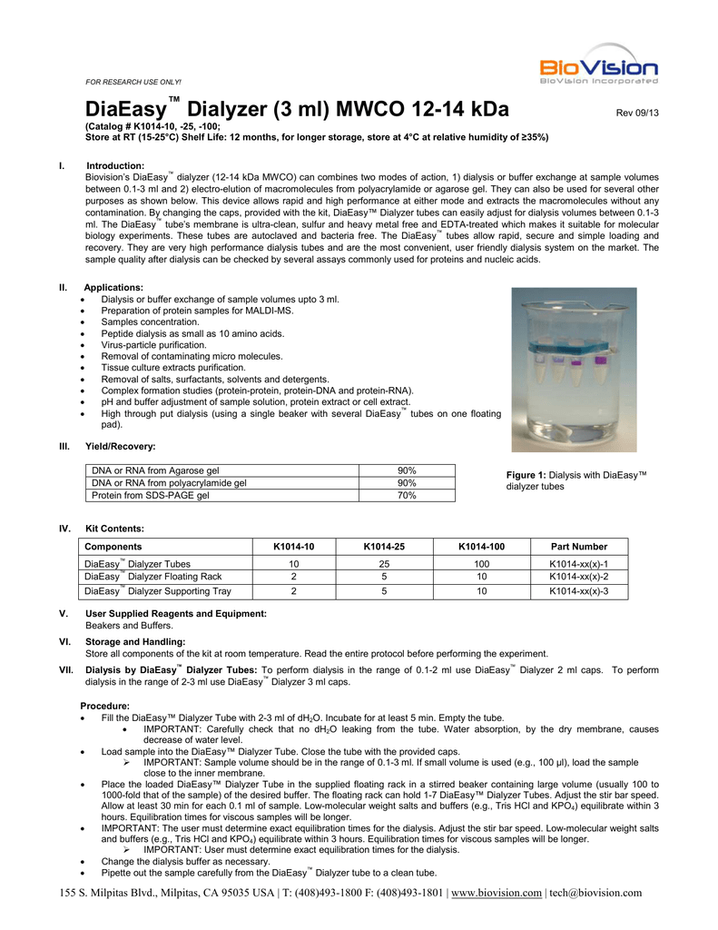 Data Sheet - BioVision - Manualzz
