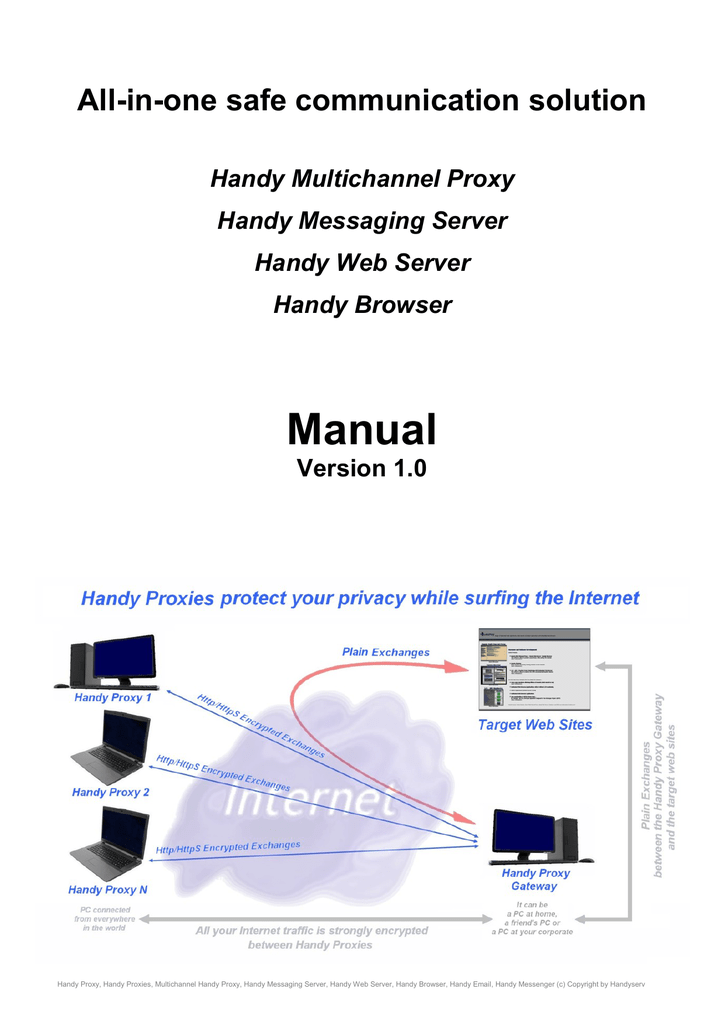 Ultrasurf 9.5 proxy tool free