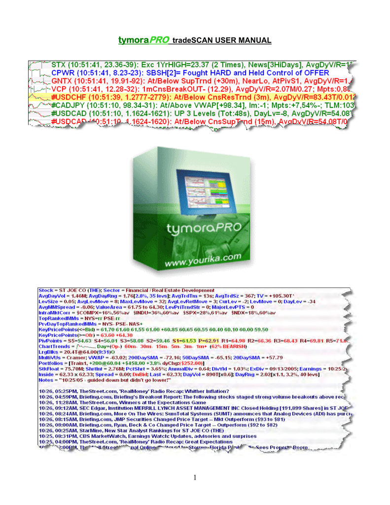 Esignal Historical Data Download Vwap Cross One stop