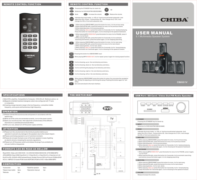 Specifications Manualzz