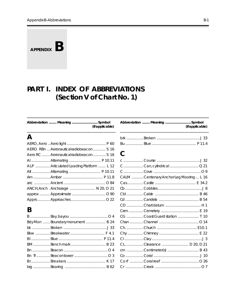 Part I Index Of Abbreviations Section V Of Chart Manualzz