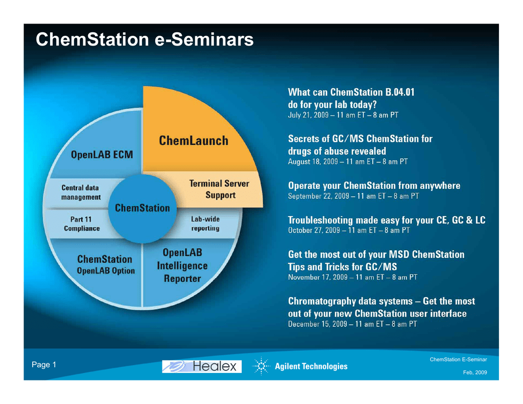 Chemstation troubleshooting guide