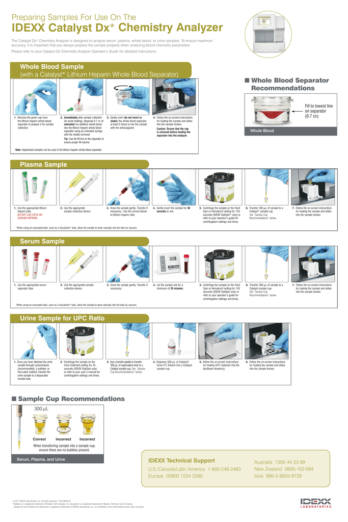 Catalyst Dx Sample Preparation Poster Manualzz