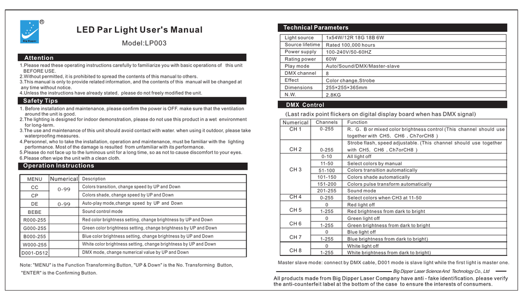 led par light manual