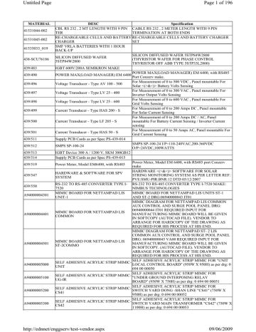 40 Vax31 Relay Wiring Diagram - Wiring Diagram Online Source