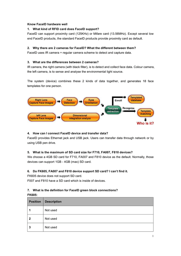 Download Hanwang Input Devices Driver