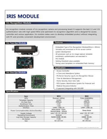 Iris Module | Manualzz