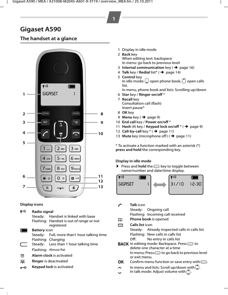 Gigaset A590 Manualzz