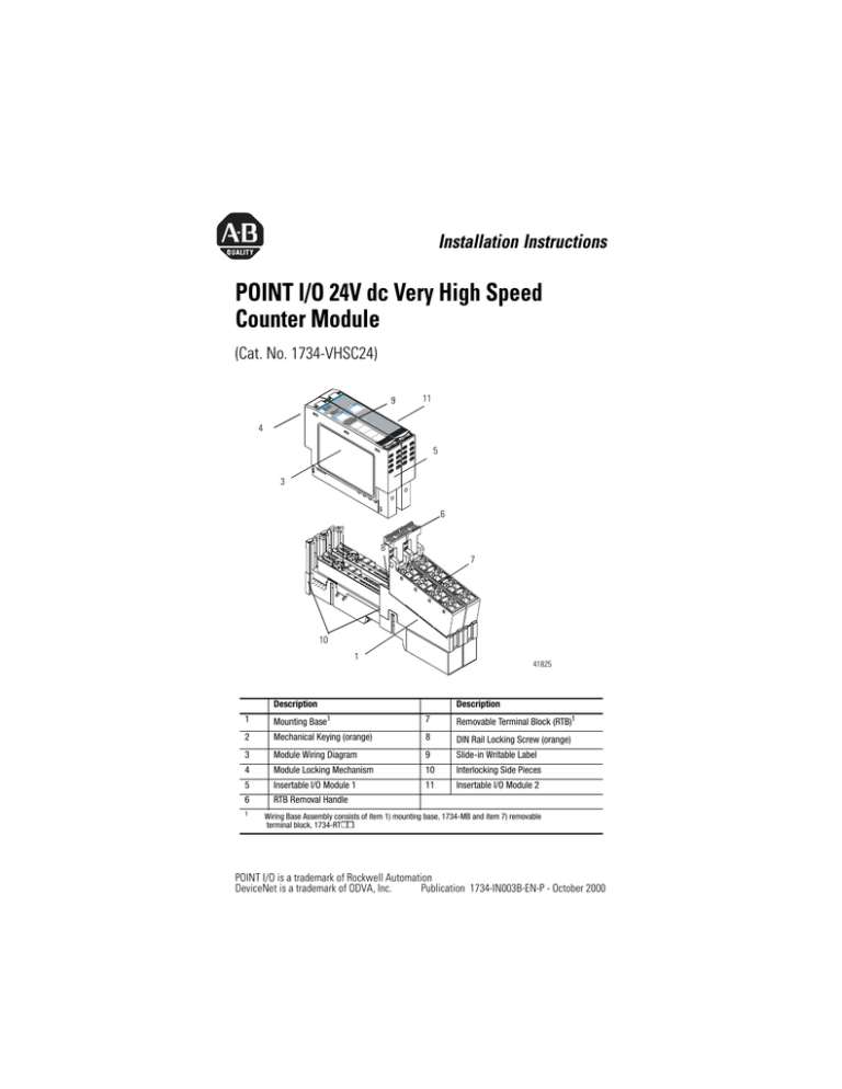 1734-IN003B-EN-P, POINT I/O 24V dc Very High Speed Counter | Manualzz