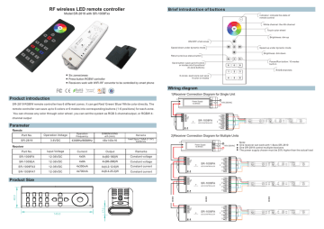 RF wireless LED remote controller | Manualzz