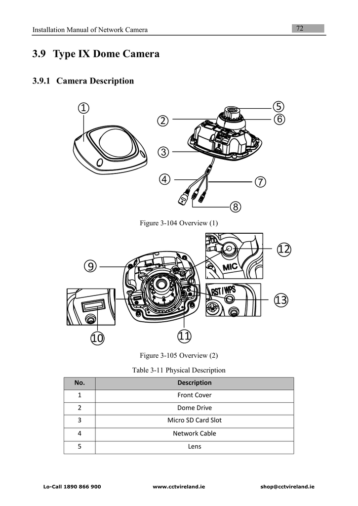 Ip Camera Installation Diagram Wiring Today